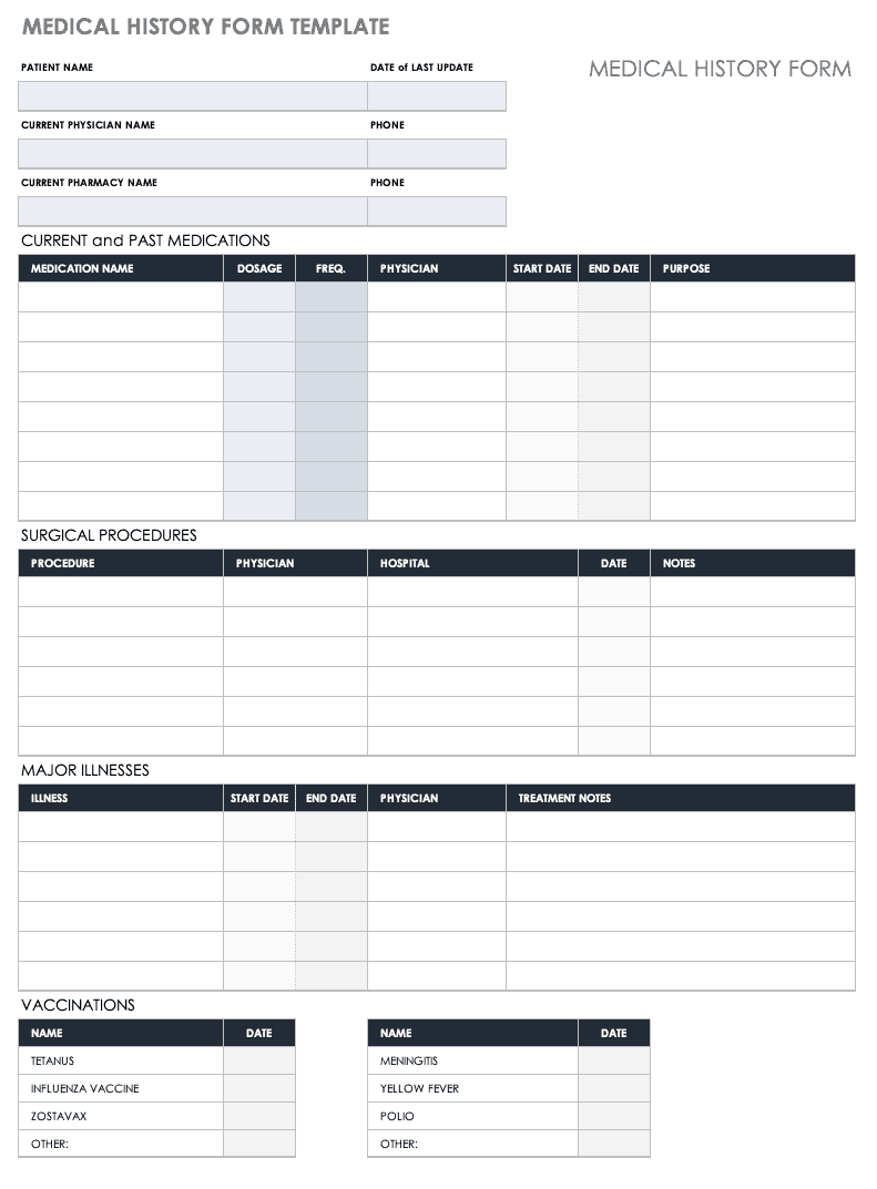 Free Medical Form Templates | Smartsheet in Free Printable Medical Chart Forms