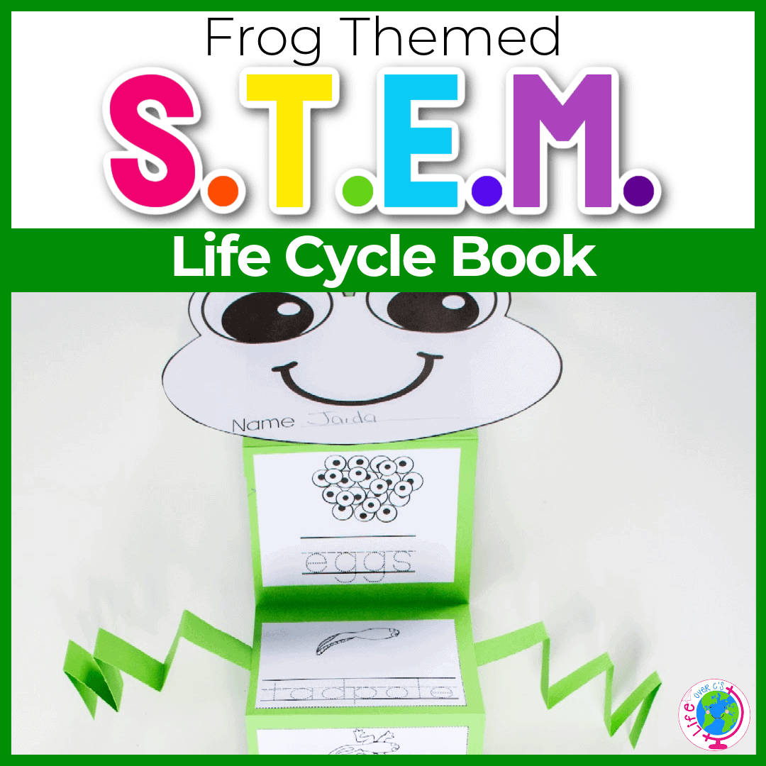 Free Printable Frog Life Cycle Mini Book with Life Cycle of a Frog Free Printable Book