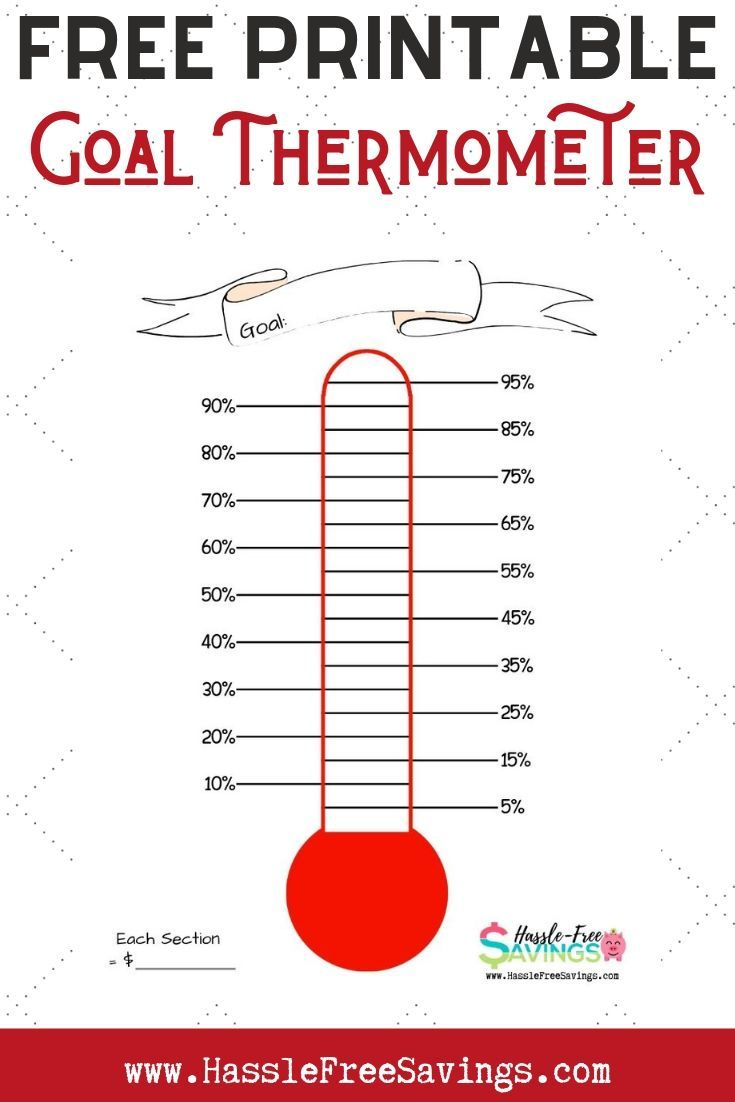 Free Printable Goal Thermometer For Kids throughout Free Printable Thermometer Goal Chart