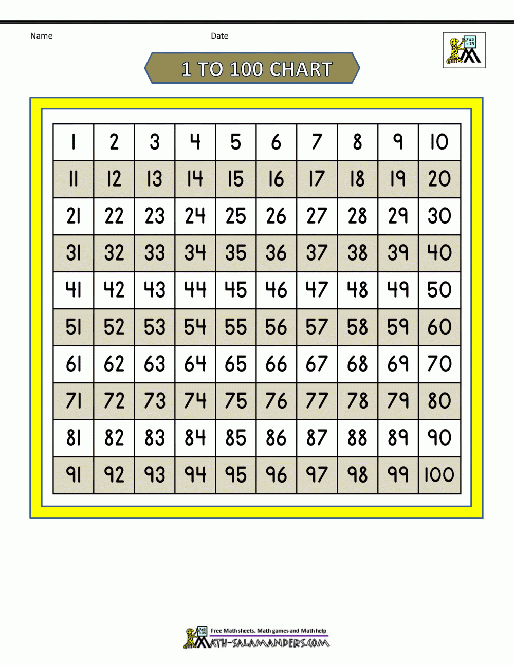 Free Printable Hundred Number Chart in Free Printable Number Chart 1-100