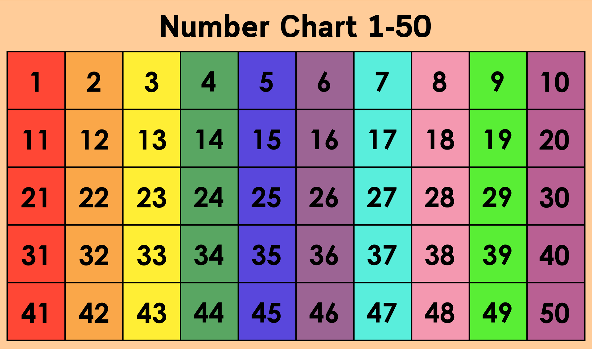 Free Printable Number Chart 1-50 intended for Free Printable Number Chart 1-50