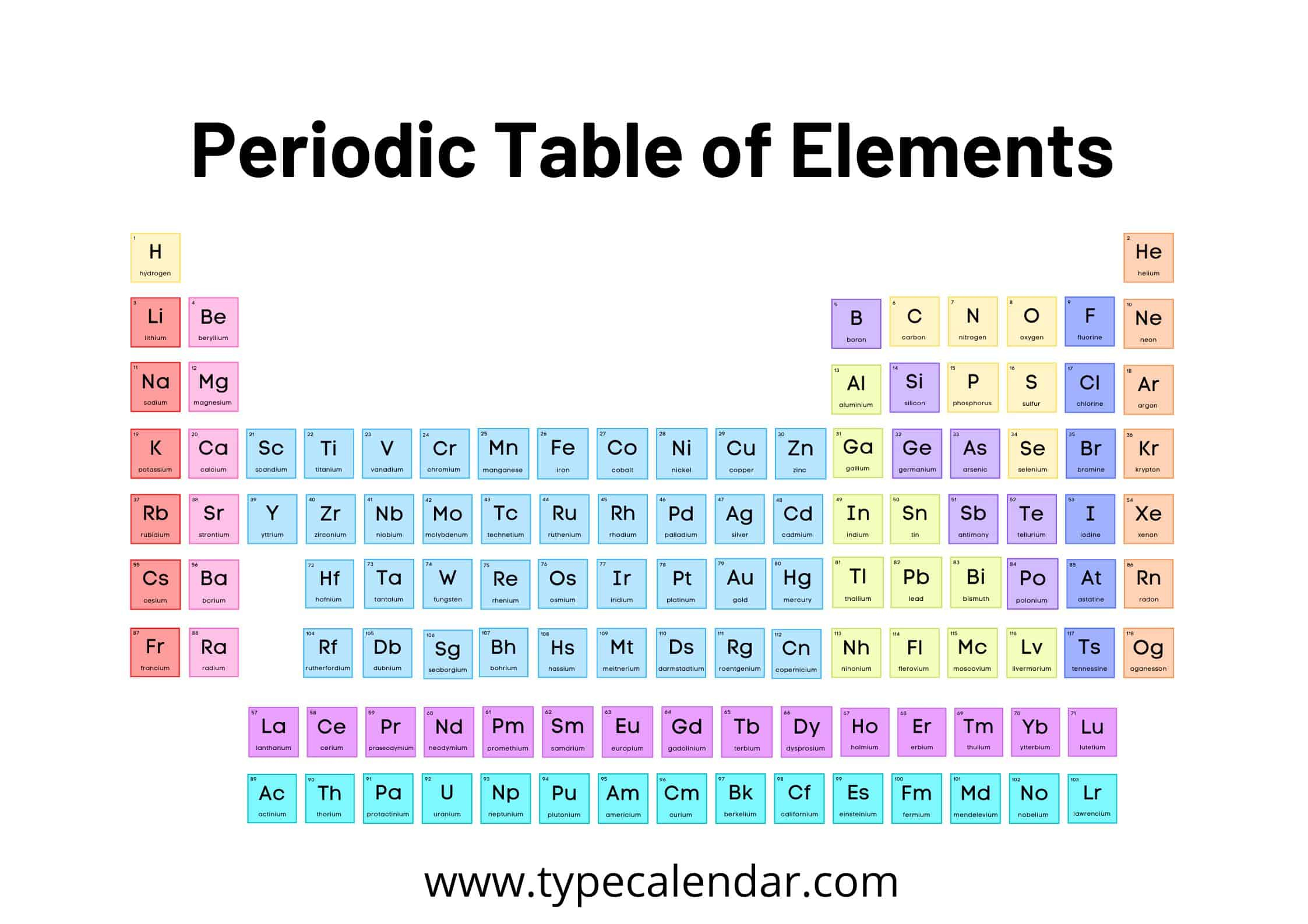 Free Printable Periodic Table Of Elements [Excel, Pdf, Word] With in Free Printable Periodic Table of Elements