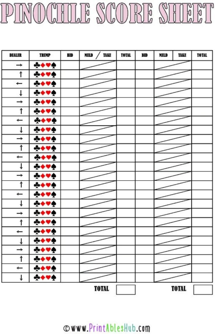 Free Printable Pinochle Sheets [Pdf Included] | Printables, Scores with regard to Free Printable Pinochle Tallies