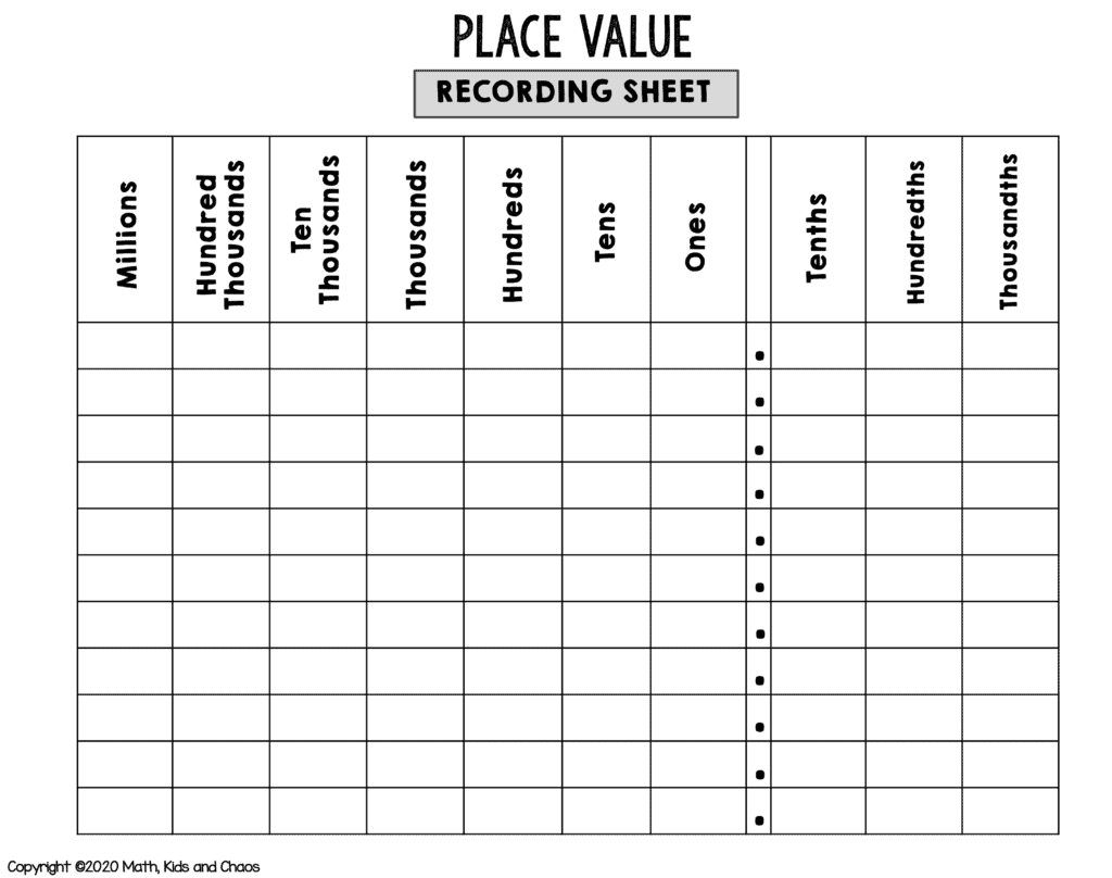 Free Printable Place Value Chart (Plus Activities To Try!) - Math within Free Printable Place Value Chart