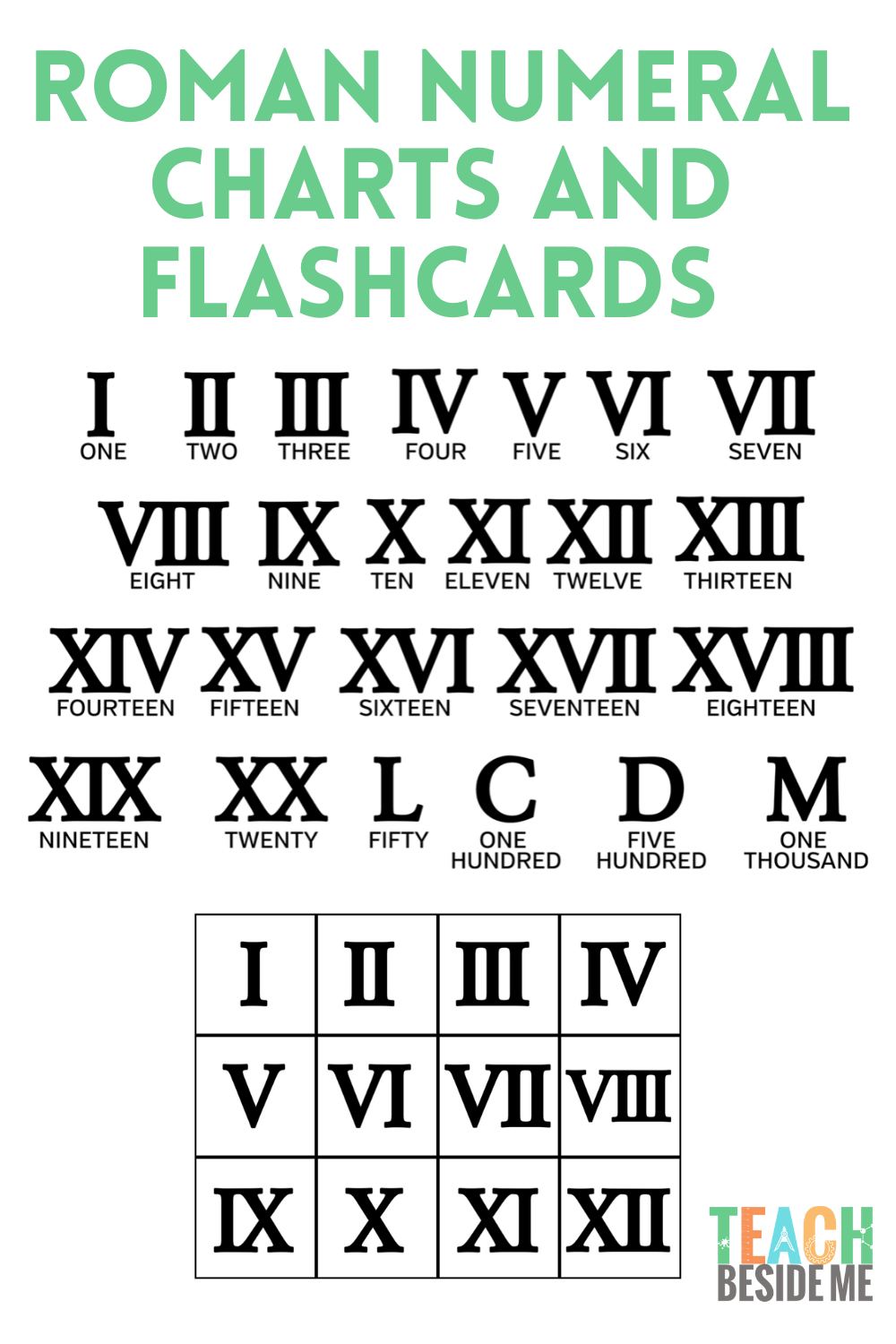 Free Printable Roman Numerals Chart - Teach Beside Me regarding Free Printable Roman Numerals Chart