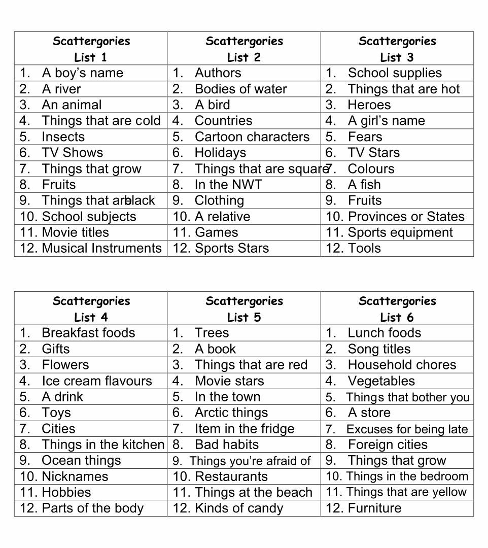 Free Printable Scattergories Lists throughout Scattergories Free Printable Sheets