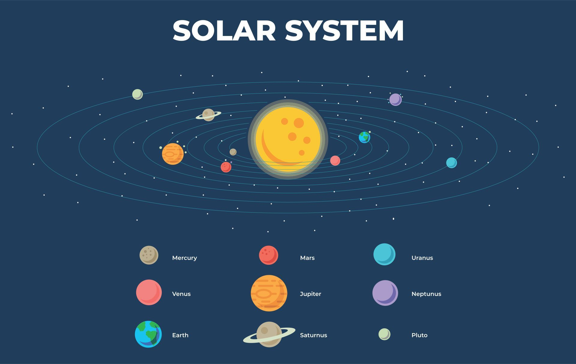 Free Printable Solar System Images pertaining to Free Printable Pictures Of Planets