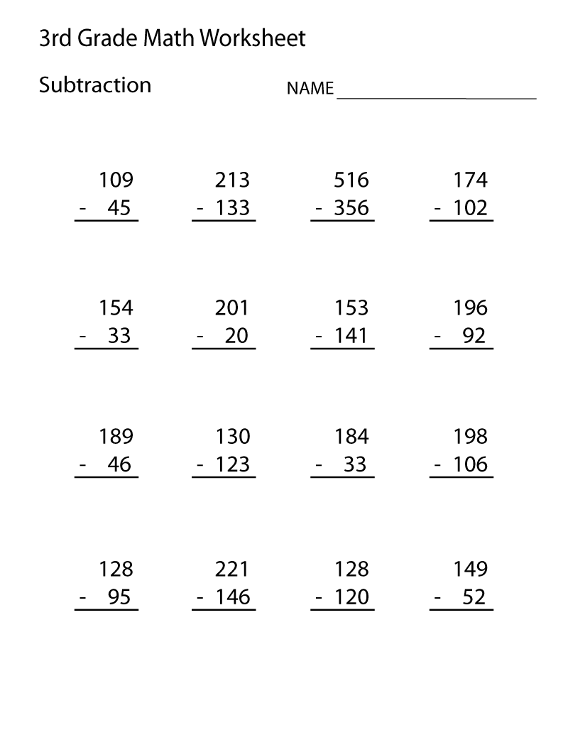 Free Printable Worksheets For 3Rd Grade | 3Rd Grade Math regarding Free Printable Math Worksheets For 3Rd Grade