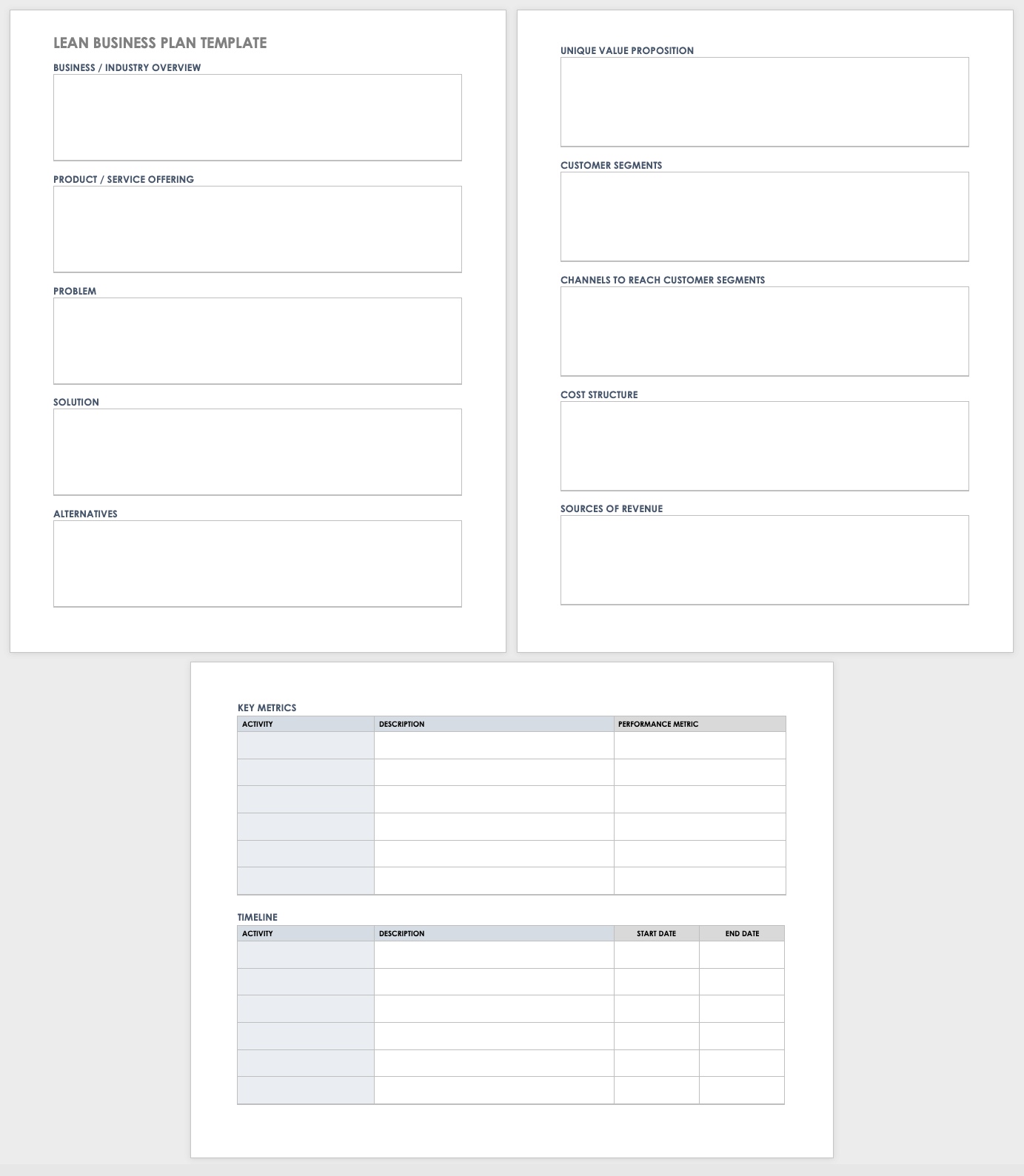 Free Simple Business Plan Templates | Smartsheet pertaining to Free Printable Simple Business Plan Template