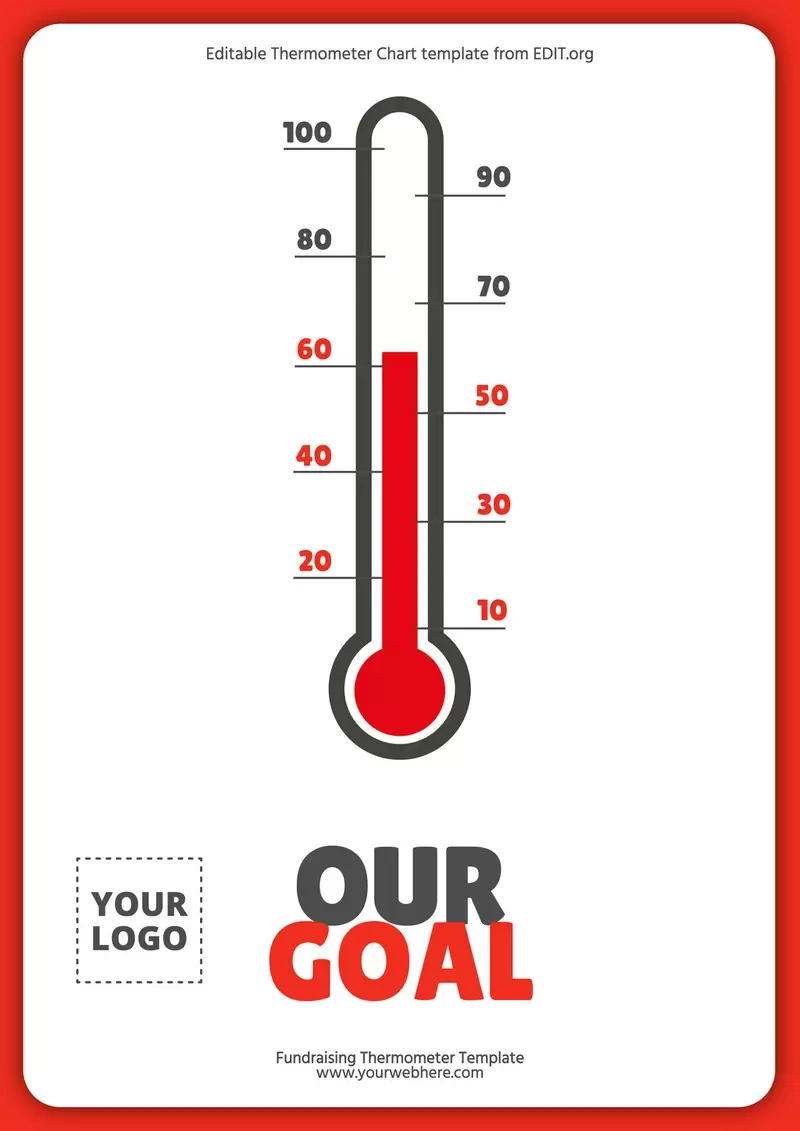 Free Thermometer Goal Tracker Templates pertaining to Free Printable Thermometer Goal Chart