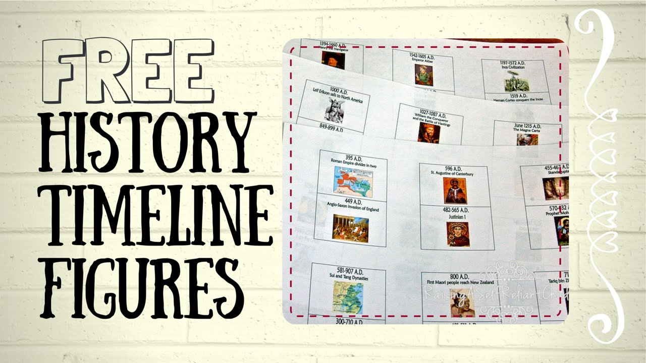 Free Timeline Figures Homeschool Match Story Of The World intended for Free Printable Timeline Figures