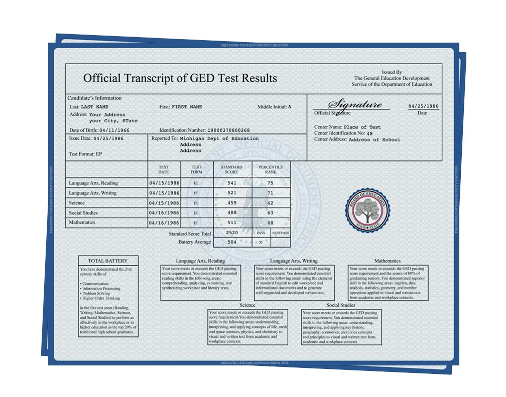 Ged Transcripts throughout Free Printable Ged Transcripts