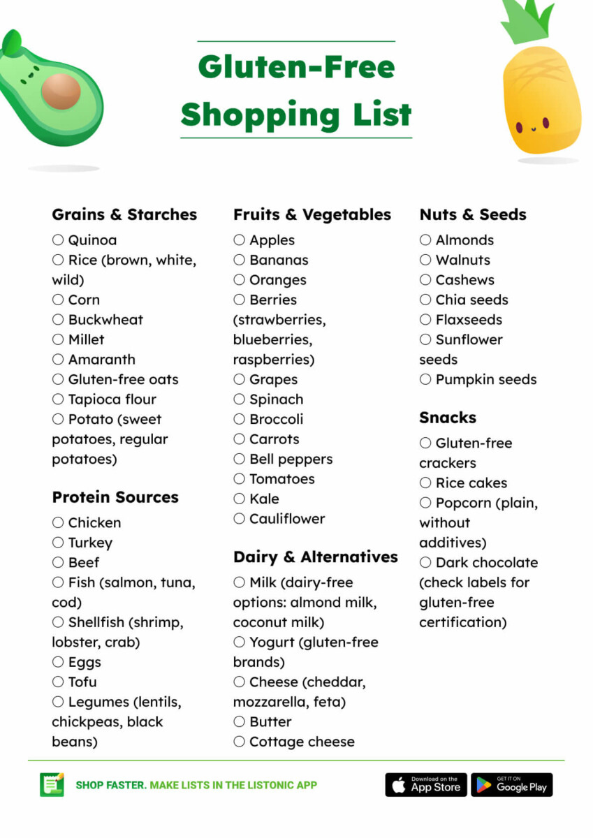 Gluten-Free Food List (+ Shopping List And Pdf) - Listonic for Gluten Free Food List Printable