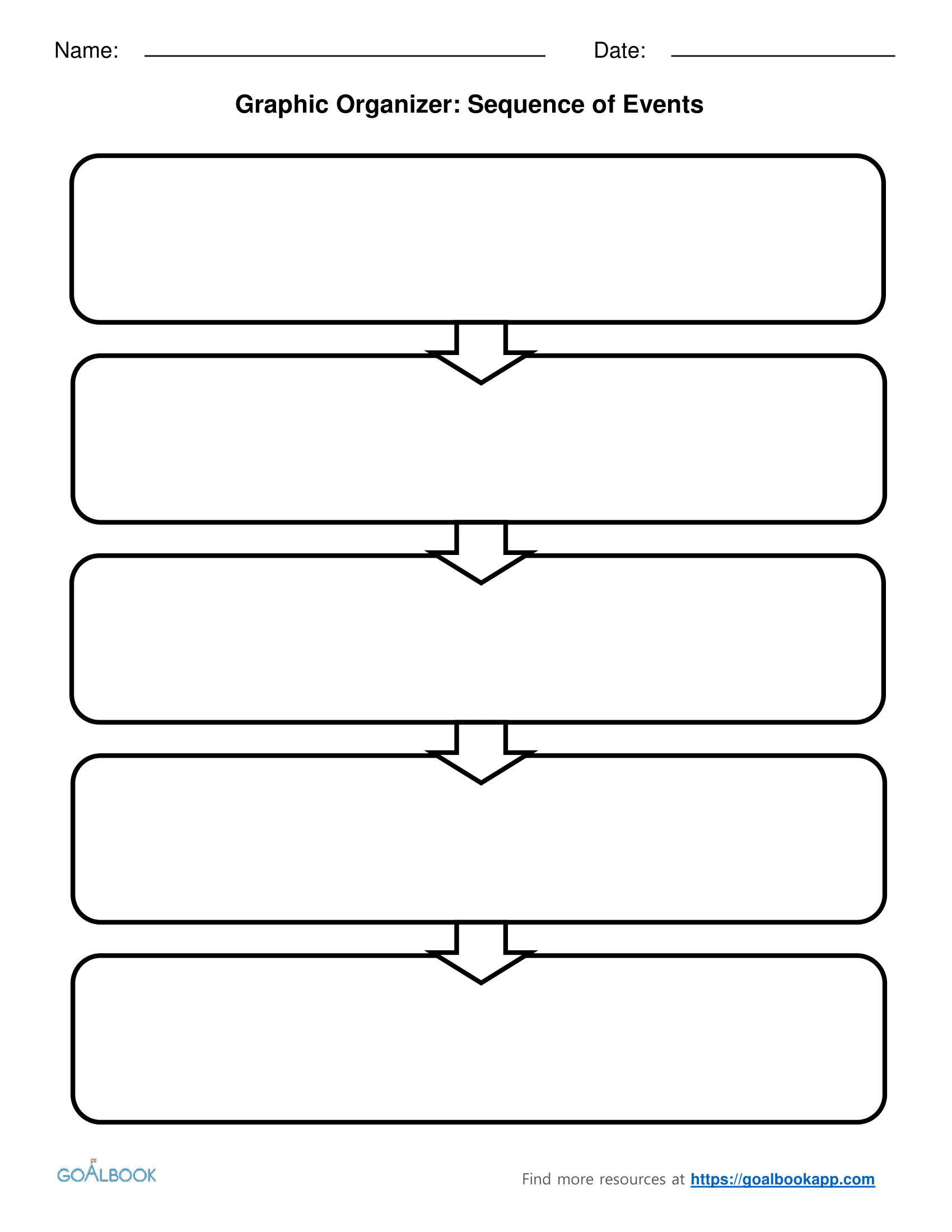 Graphic Organizer Template, Graphic Organizers, Art Classroom within Free Printable Sequence of Events Graphic Organizer