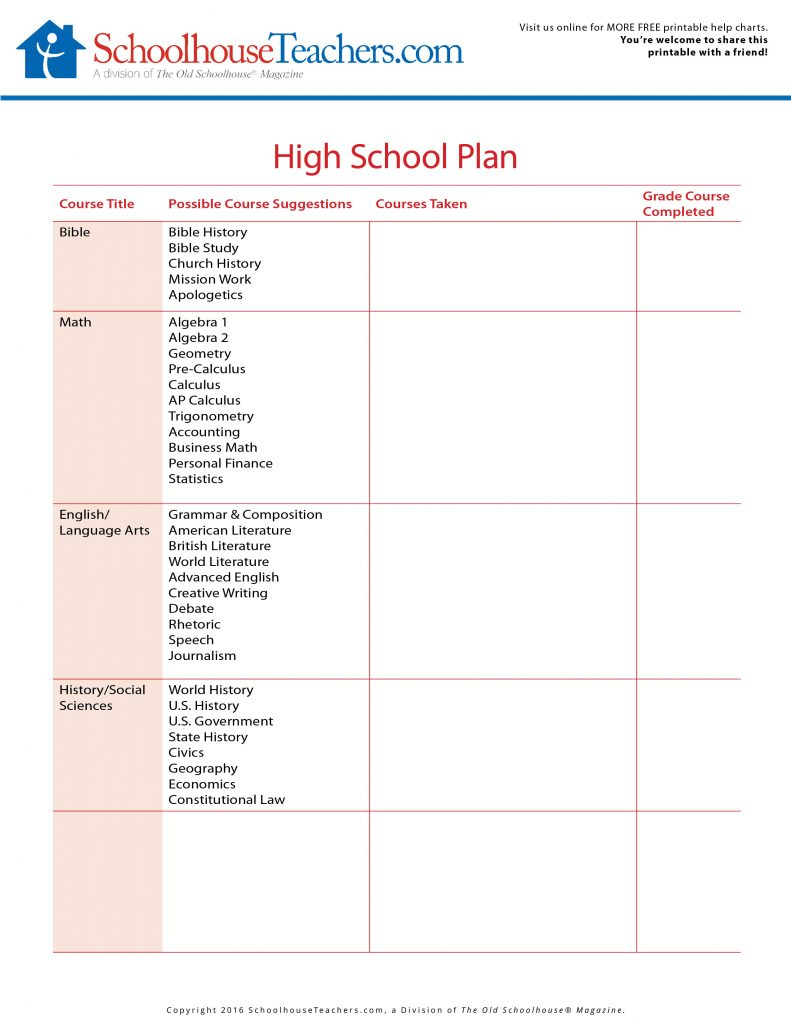 High School/College Prep Worksheets - Schoolhouseteachers regarding Free Printable Worksheets For Highschool Students