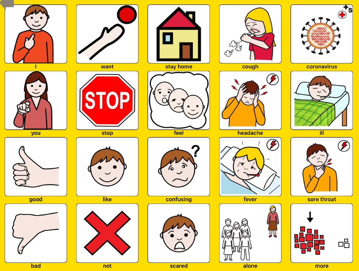 Learning At Home - Covid-19 Symbol Communication Resources with regard to Free Printable Widgit Symbols