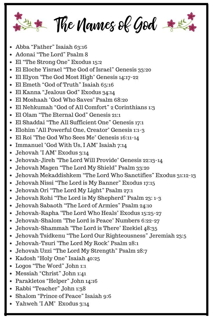 Names Of God - Free Printable for Free Printable Names Of God