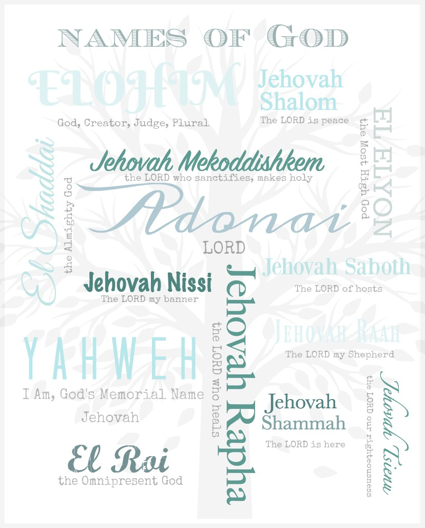 Names Of God Printable - Stonegable for Free Printable Names of God