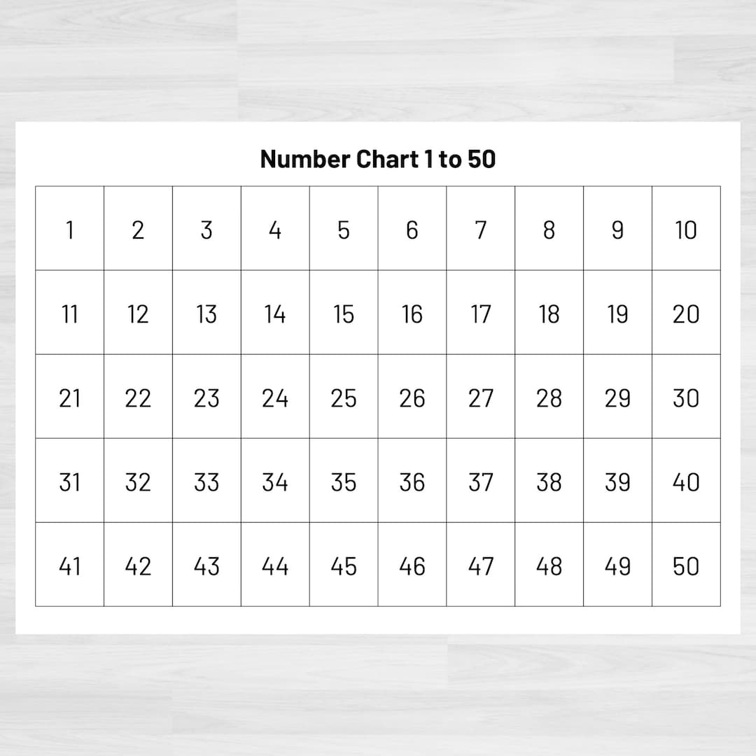 Number Chart 1-50 Numbers 1 To 50 Printable Numbers And Counting in Free Printable Number Chart 1-50