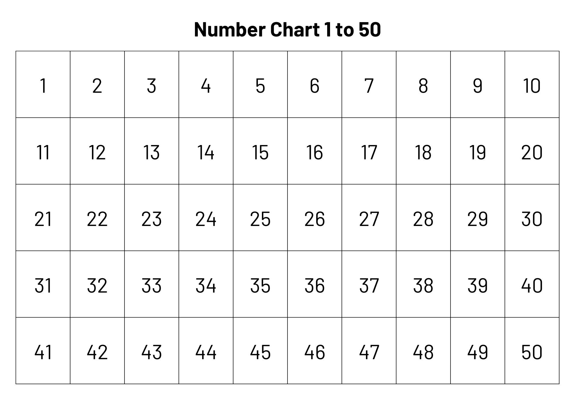 Number Chart 1-50 Numbers 1 To 50 Printable Numbers And Counting throughout Free Printable Numbers 1-50