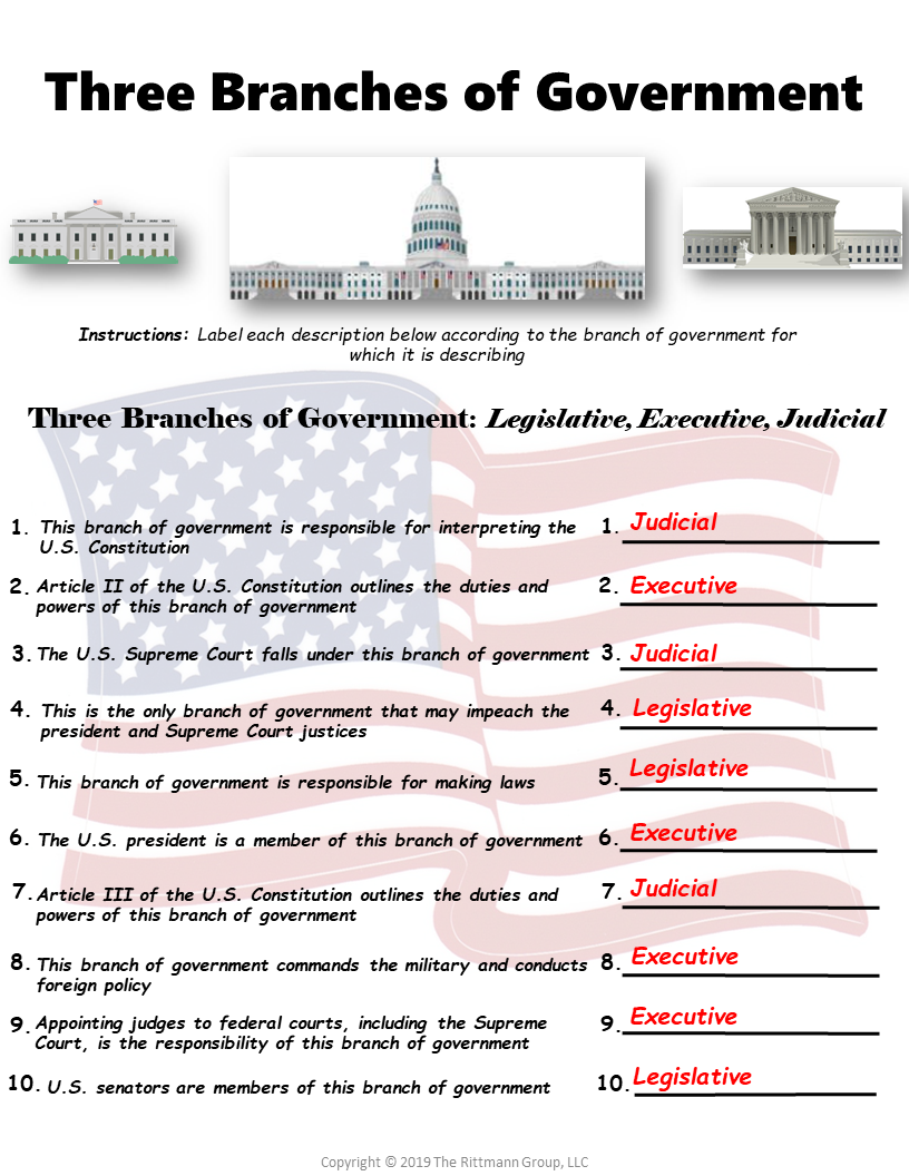 Outline Of Teaching The Us Constitution Worksheet! for Free Printable Us Constitution Worksheets