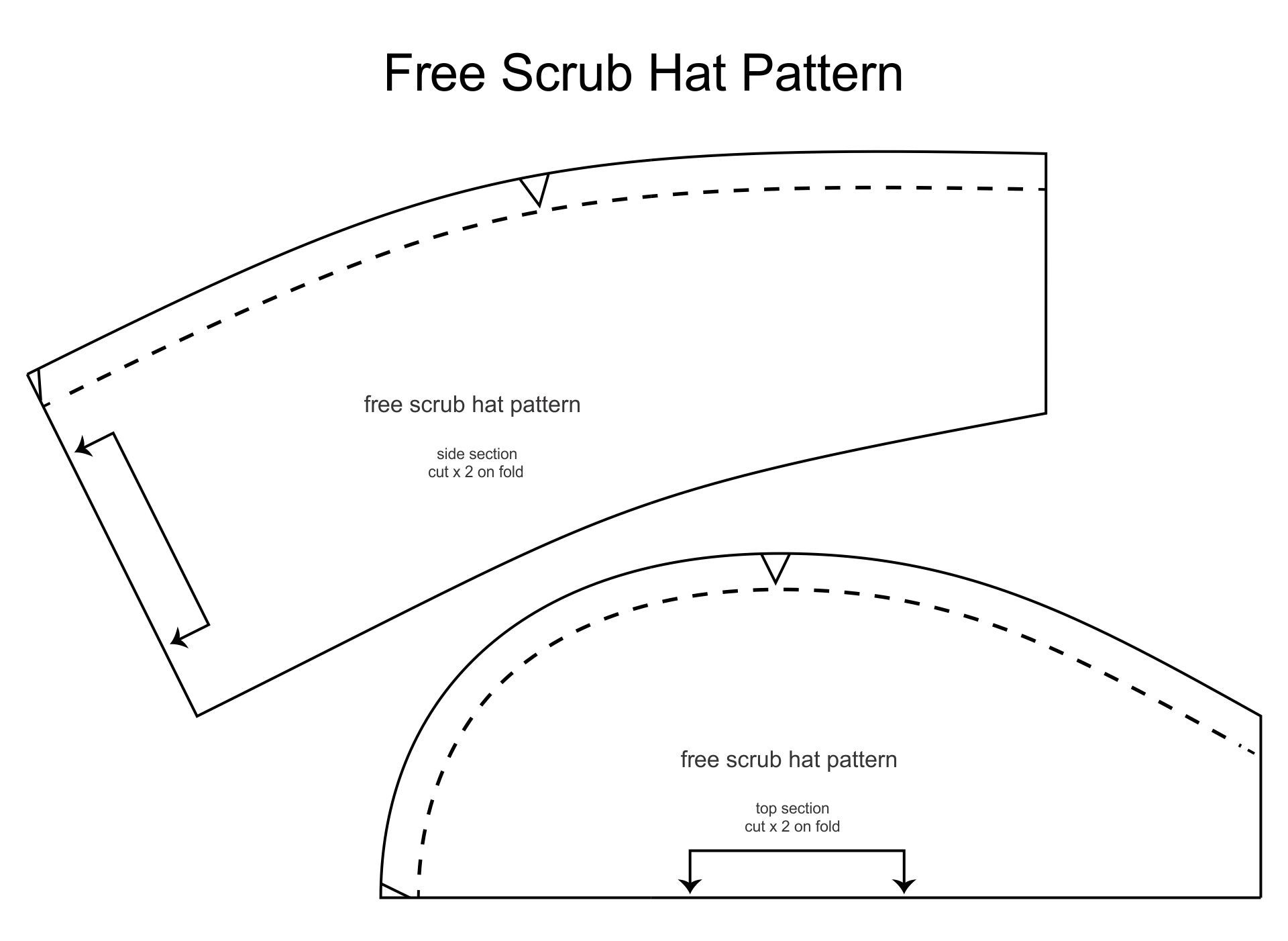 Pinhanska Nesty On Tuto Coutures Sac , Trousse | Scrub Hat intended for Free Printable Scrub Hat Patterns