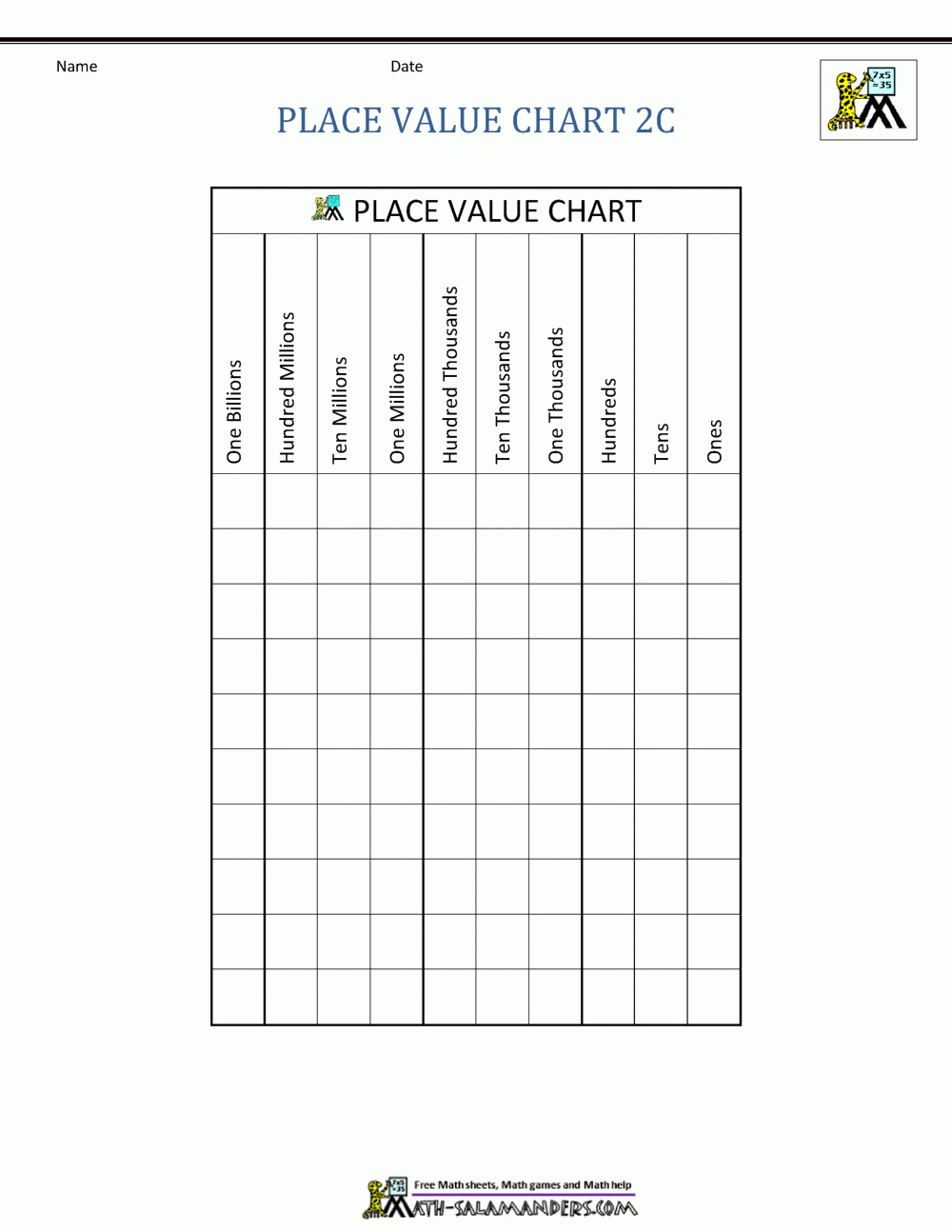 Place Value Charts inside Free Printable Place Value Chart