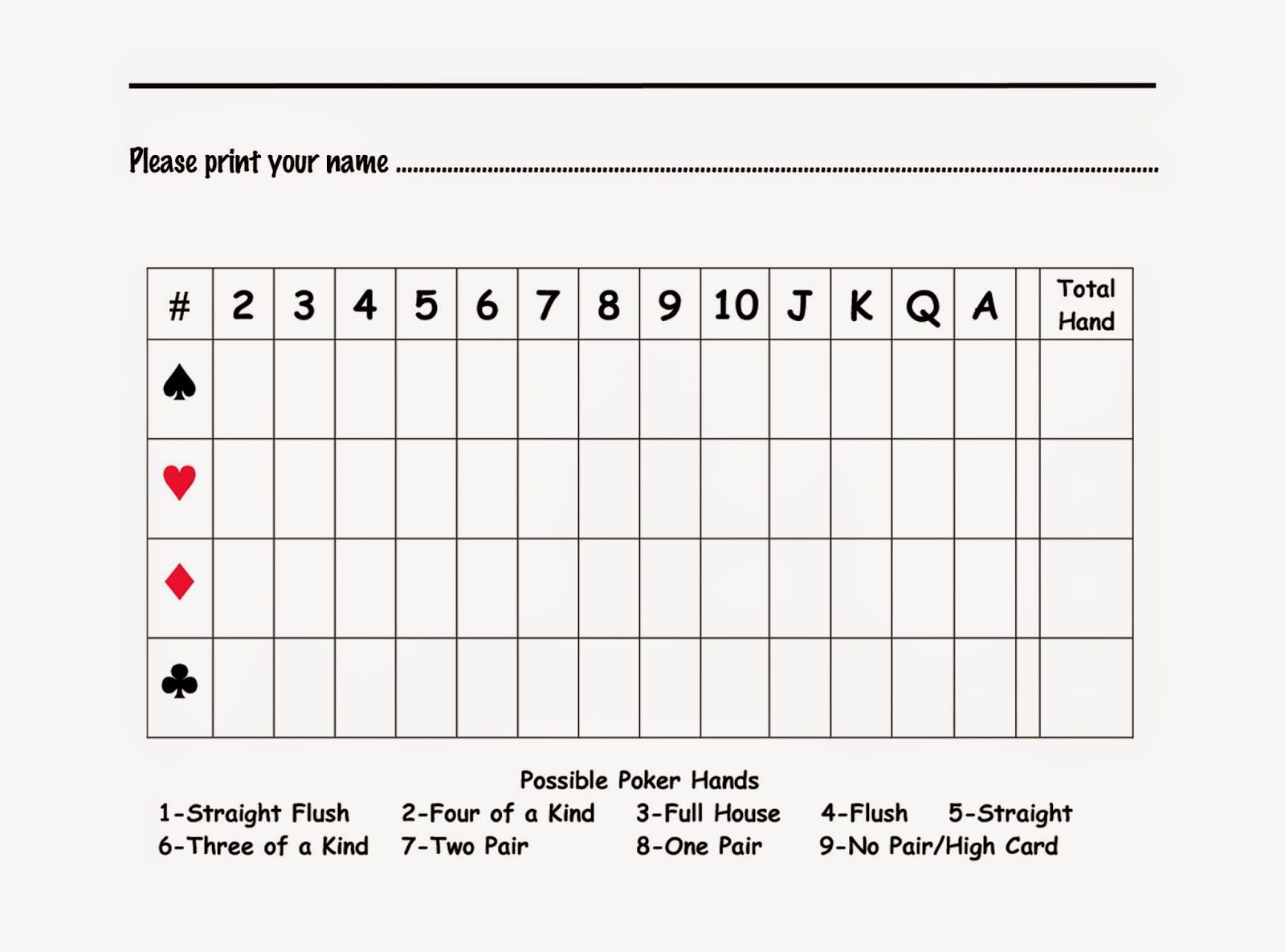 Poker Run Score Sheet | Printable Card Game throughout Free Printable Poker Run Sheets