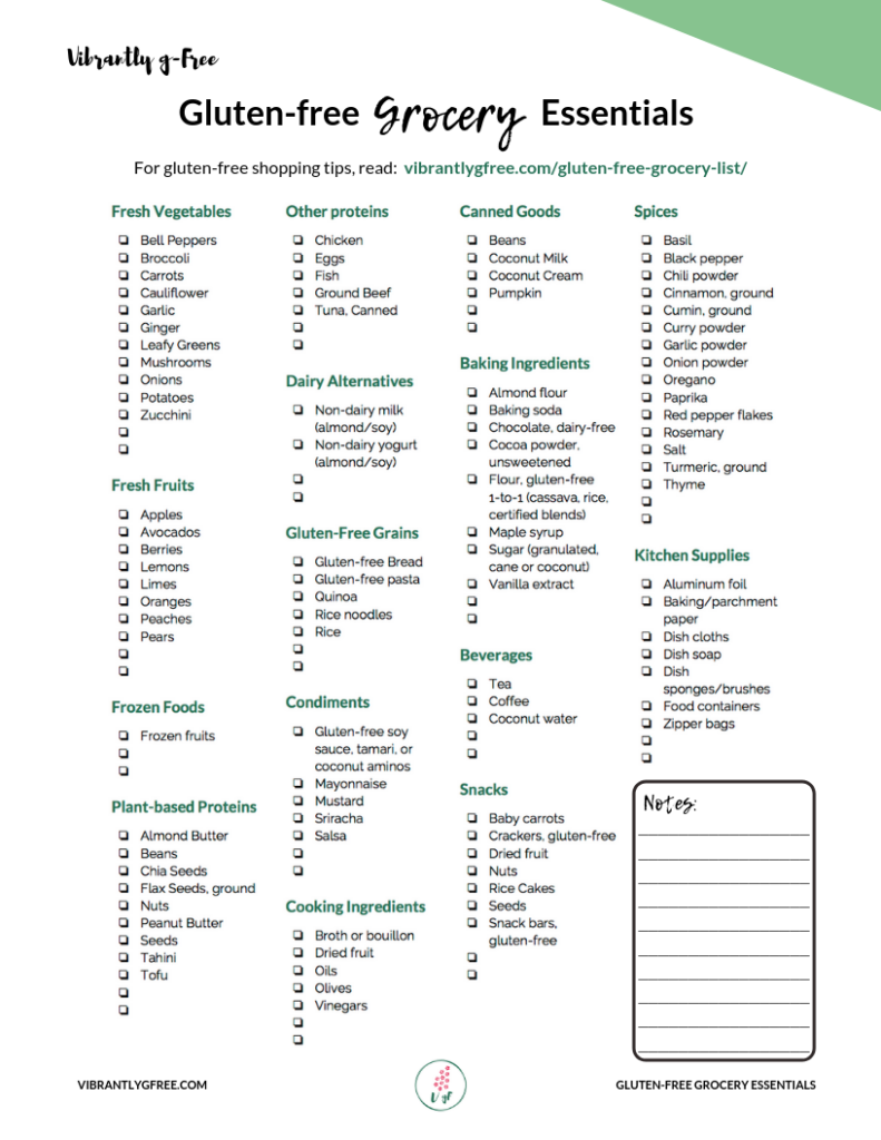 Printable Gluten Free Grocery List + 10 Tips! - Vibrantly G-Free in Gluten Free Food List Printable