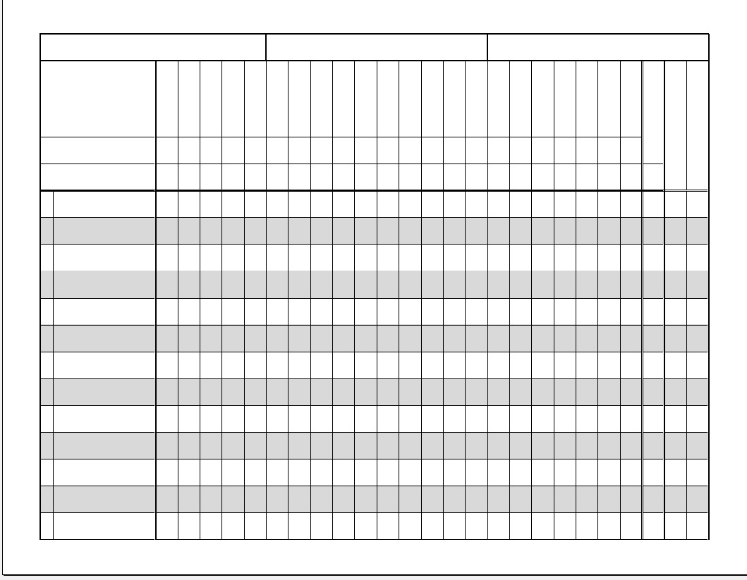 Printable Gradebook » The Spreadsheet Page throughout Free Printable Gradebook