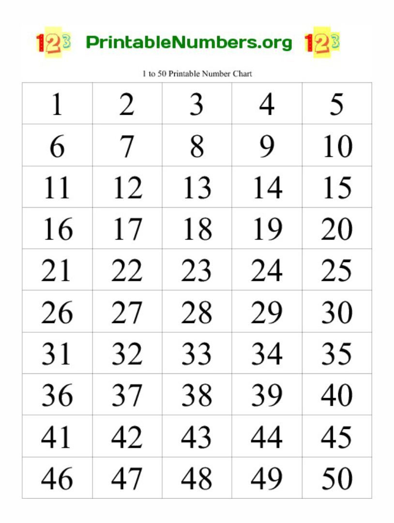 Printable Number Chart 1-50 with Free Printable Number Chart 1-50