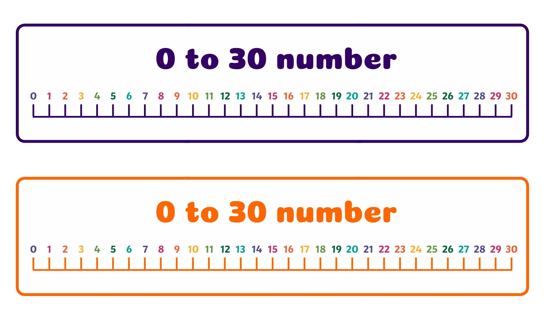 Printable Number Line 0 30 | Number Line, Printable Number Line with regard to Free Printable Number Line to 30