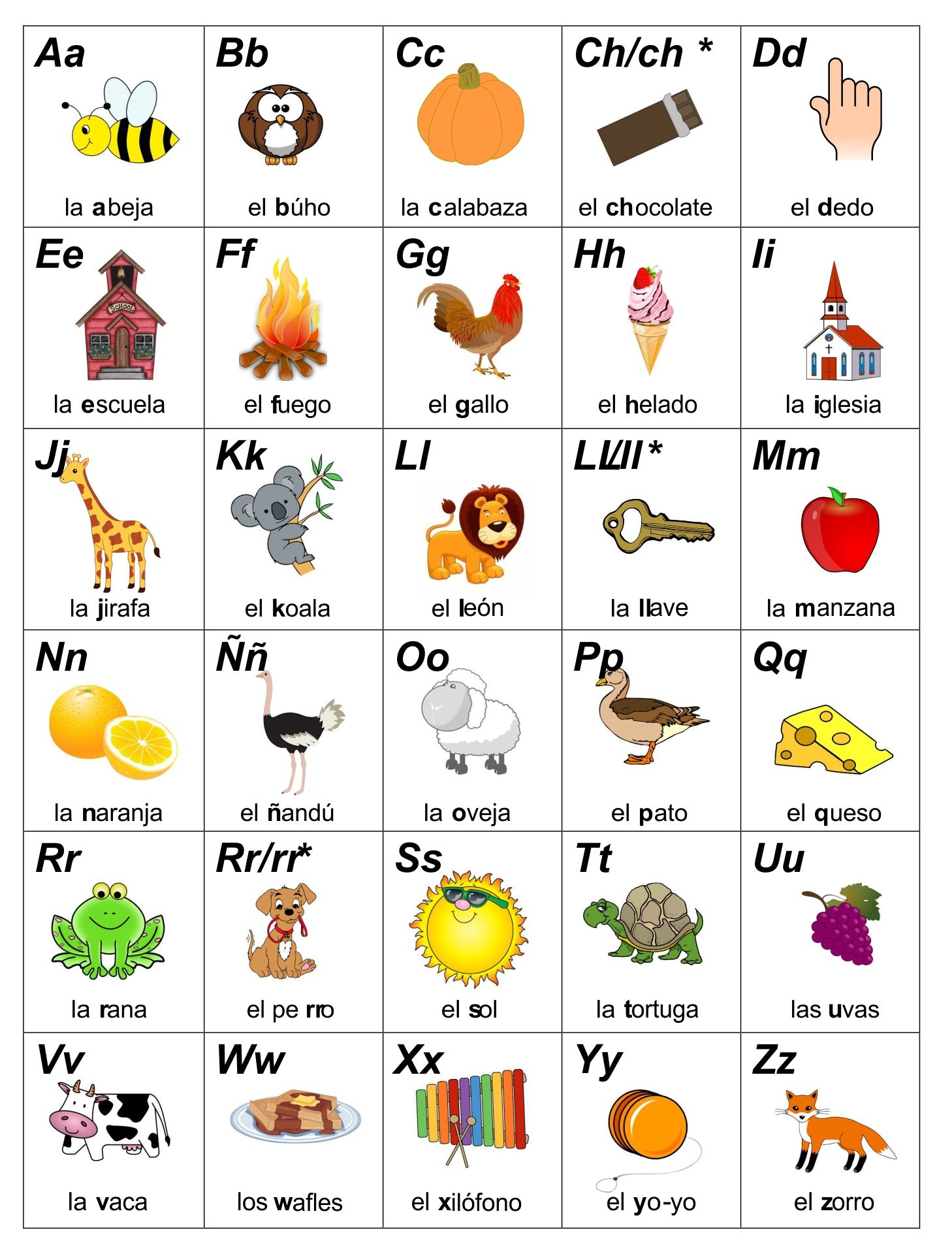 Printable Spanish Alphabet | Spanish Alphabet, Spanish Lessons For within Spanish Alphabet Flashcards Free Printable