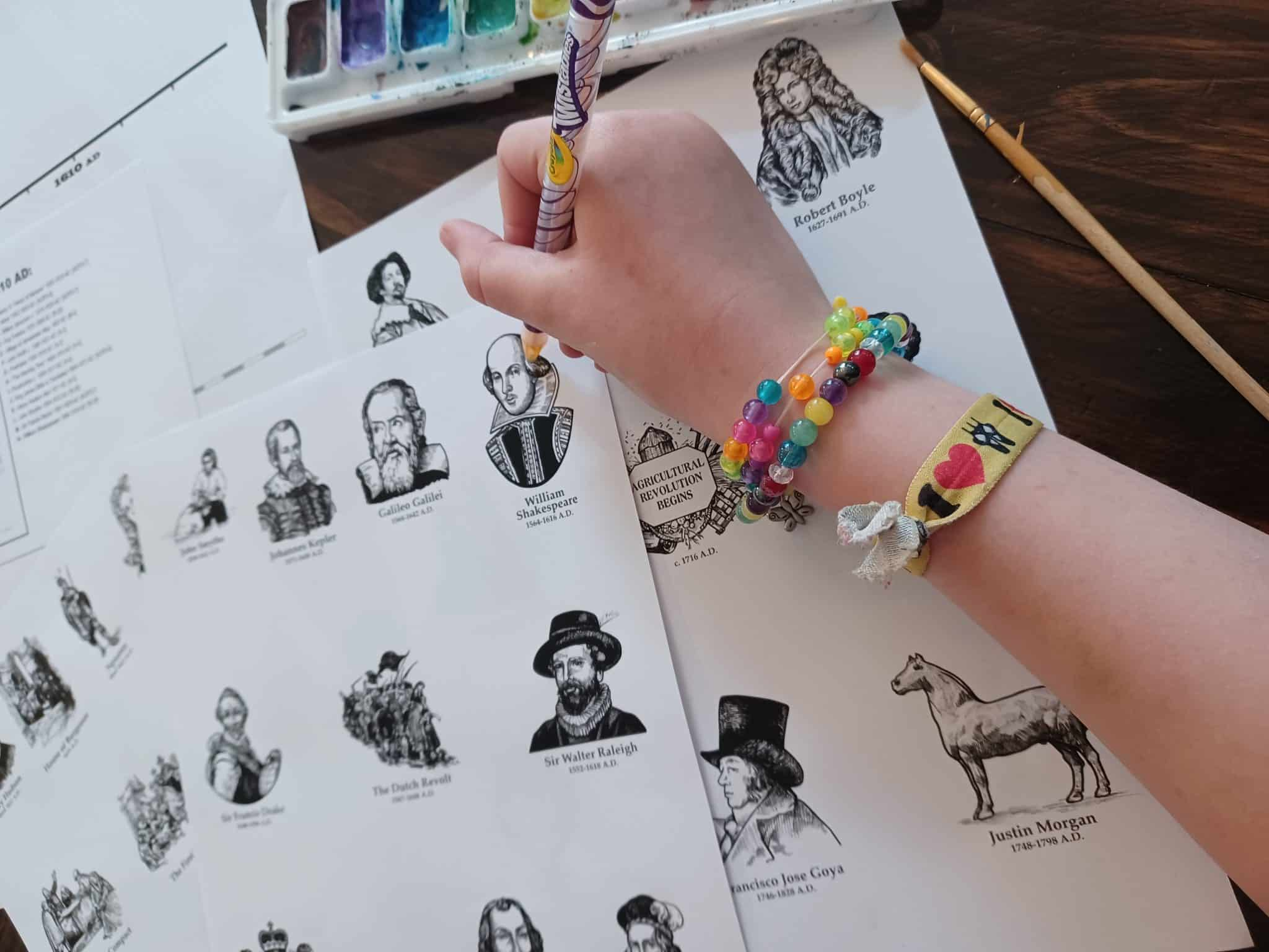 Printable Timeline Figures For Hands-On Homeschool History Fun intended for Free Printable Timeline Figures