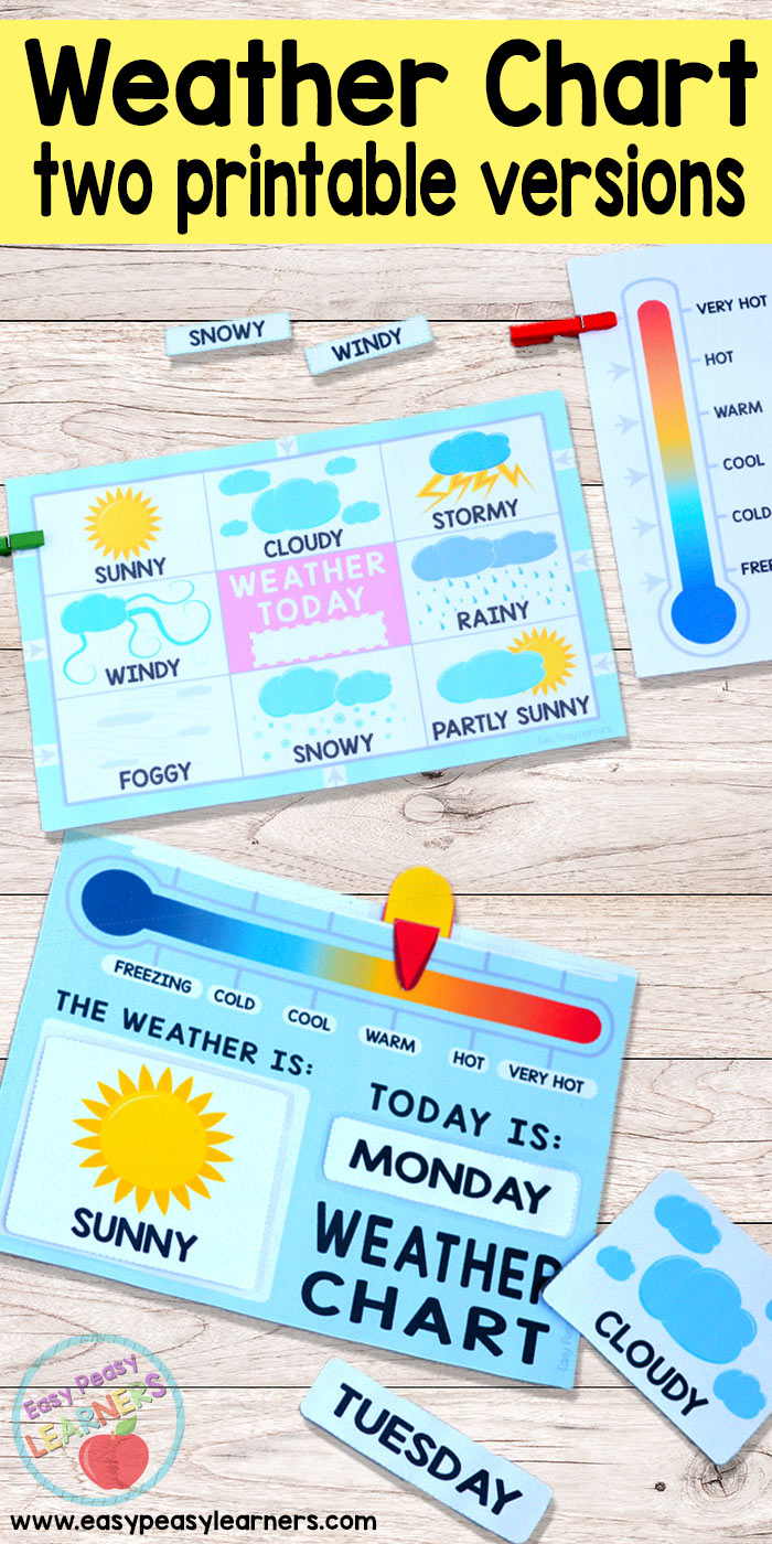 Printable Weather Charts - Easy Peasy Learners with Free Printable Weather Chart for Preschool