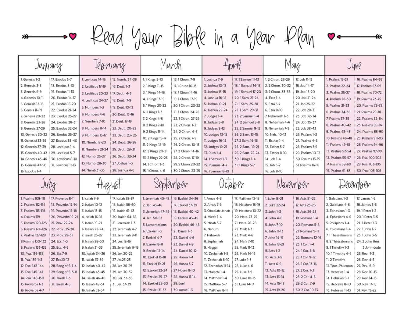 Read Your Bible In A Year Plan - The Fervent Mama pertaining to Read the Bible in a Year Plan Printable Free