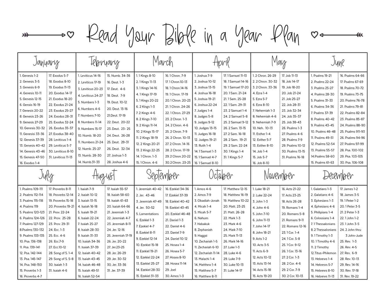 Read Your Bible In A Year Plan - The Fervent Mama regarding Read The Bible In A Year Plan Printable Free