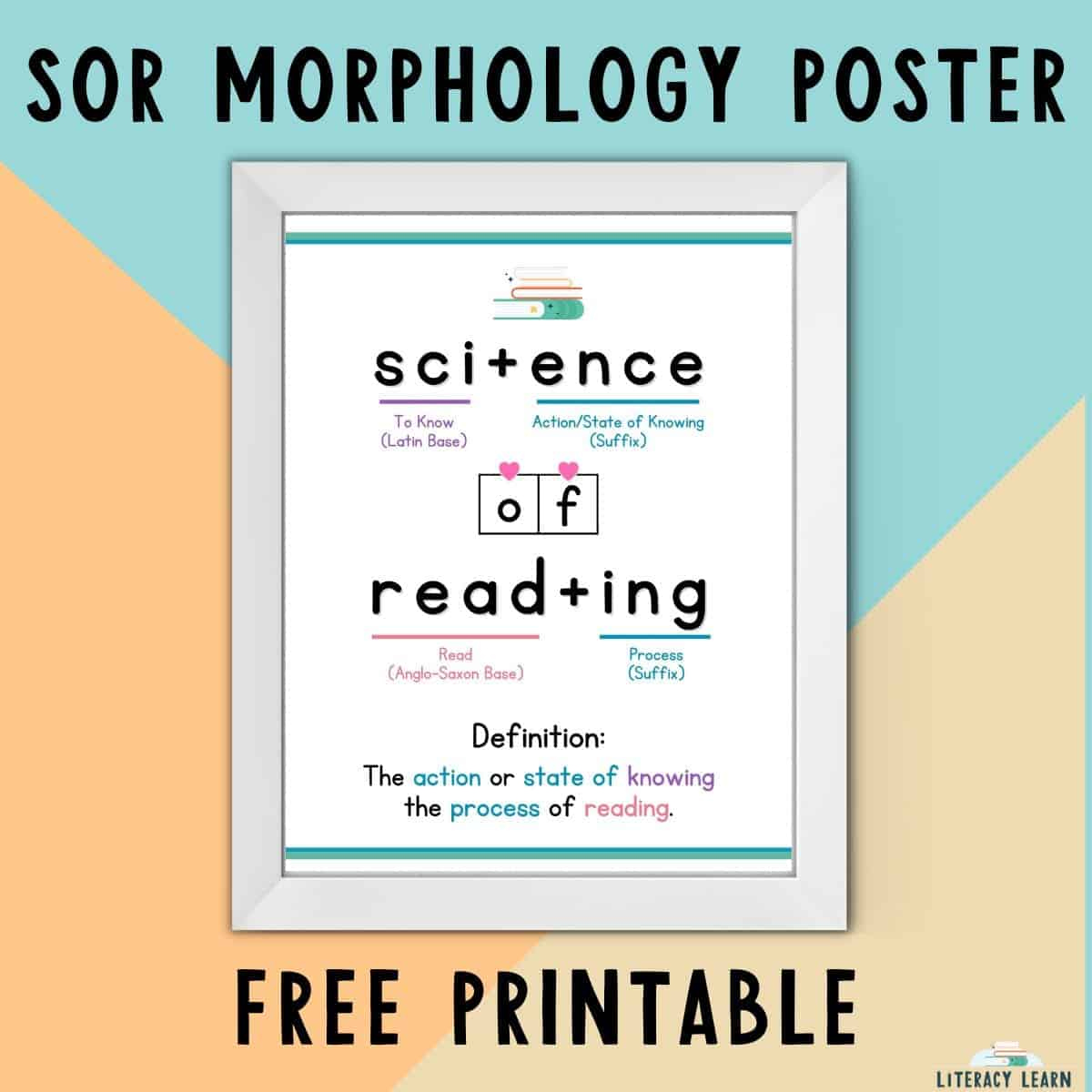 Science Of Reading Morphology Poster - Free Printable! - Literacy in Literacy Posters Free Printable