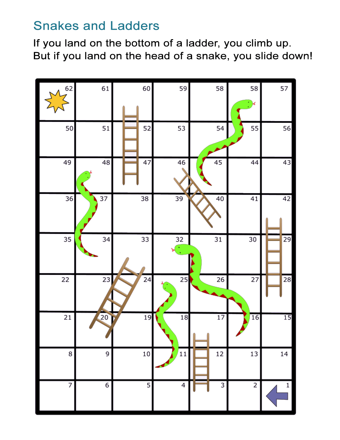 Snakes And Ladders Board Game: Free And Printable Worksheet - All Esl for Free Snakes And Ladders Printable