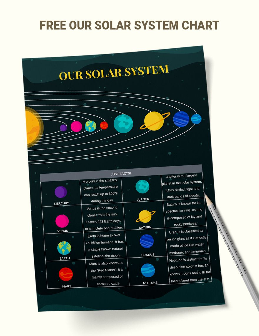 Solar System Chart For Kids In Illustrator, Pdf - Download for Solar System Charts Free Printable