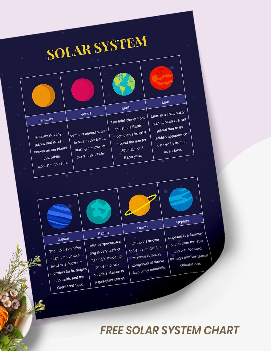 Solar System Planets Chart In Illustrator, Pdf - Download with regard to Solar System Charts Free Printable