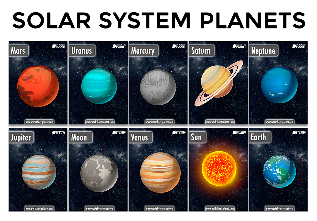 Solar Sytem Planets | Planets Flashcards | Teacher Resources with Free Printable Pictures Of Planets