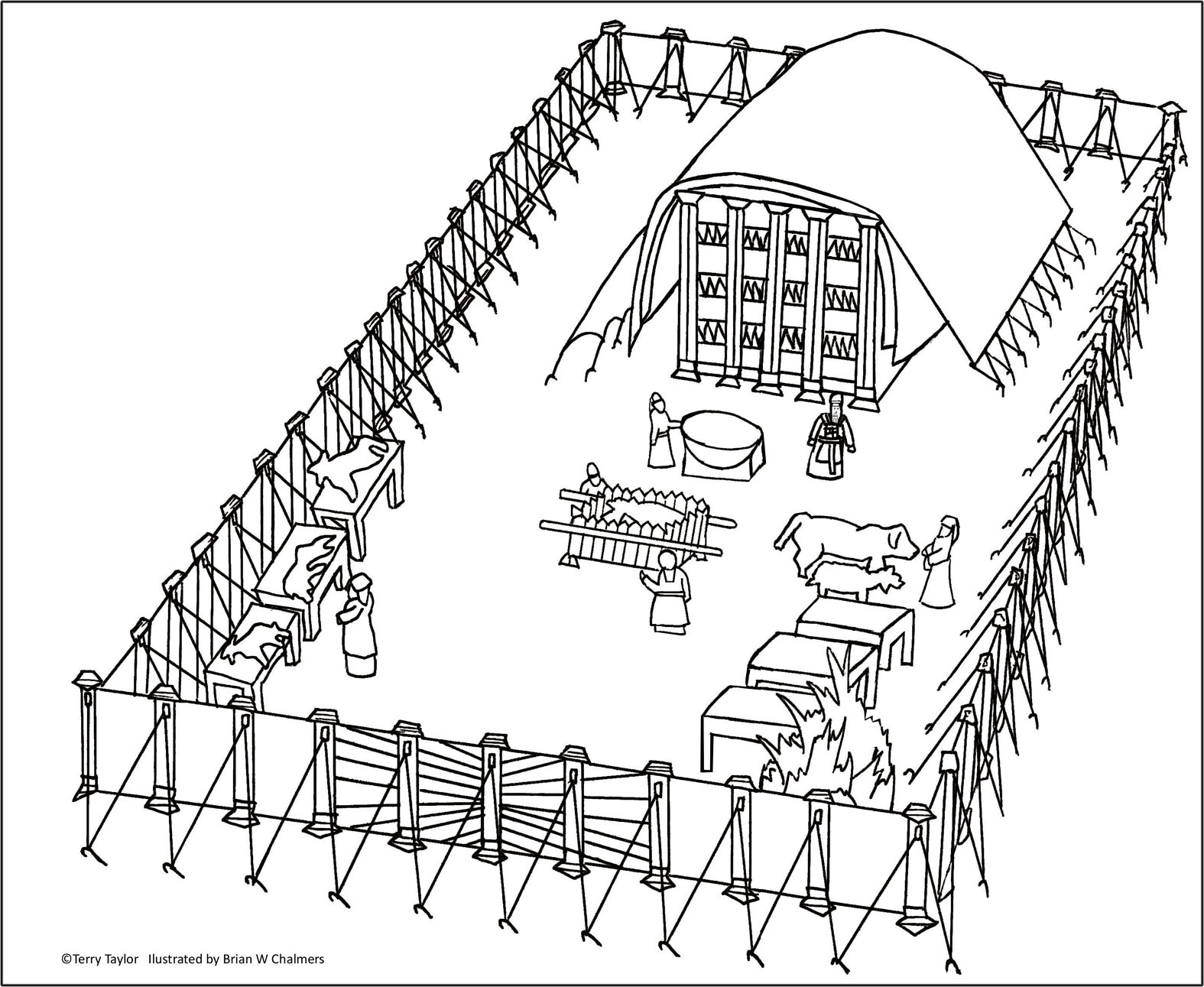 Tabernacle Lesson For Kids Sunday School in Free Printable Pictures of the Tabernacle