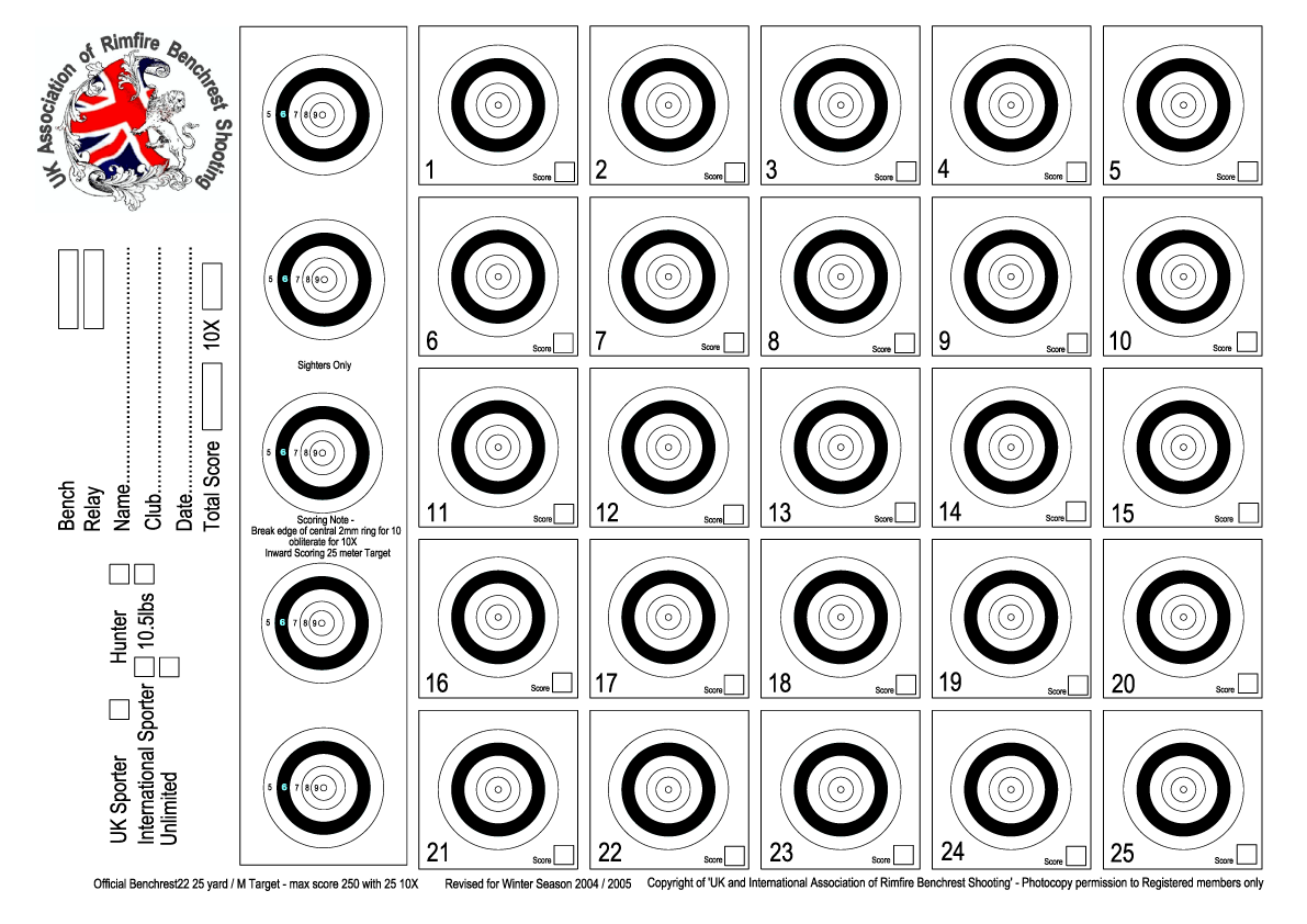 Targets For Download And Printing Within Accurateshooter for Free Printable Nra 25 Targets