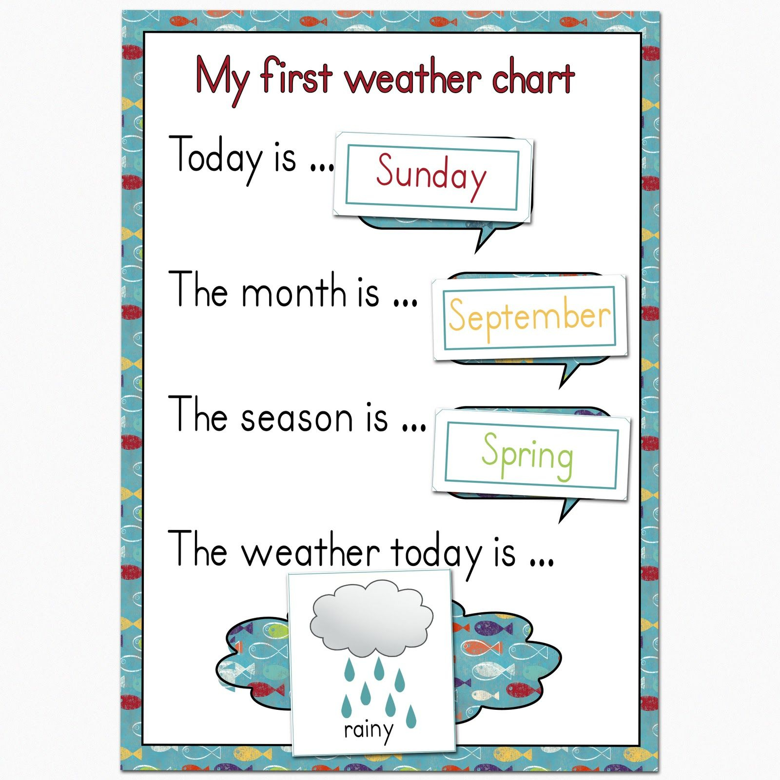 To Celebrate Having My Laptop Back, Repaired And Good As New,(Yay inside Free Printable Weather Chart for Preschool