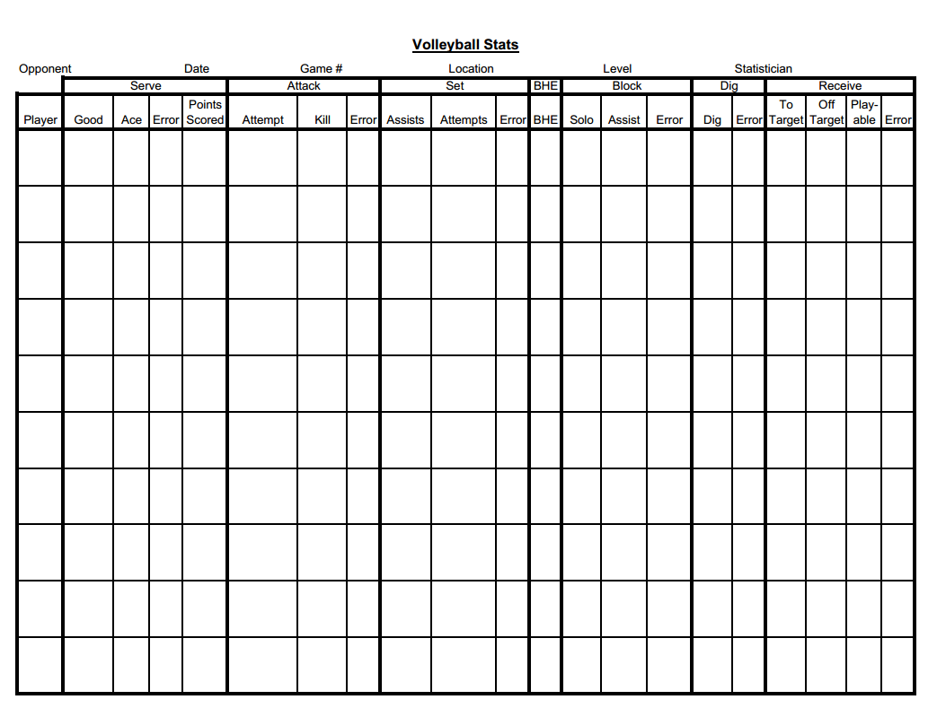 Volleyball Stat Sheet with regard to Printable Volleyball Stat Sheets Free