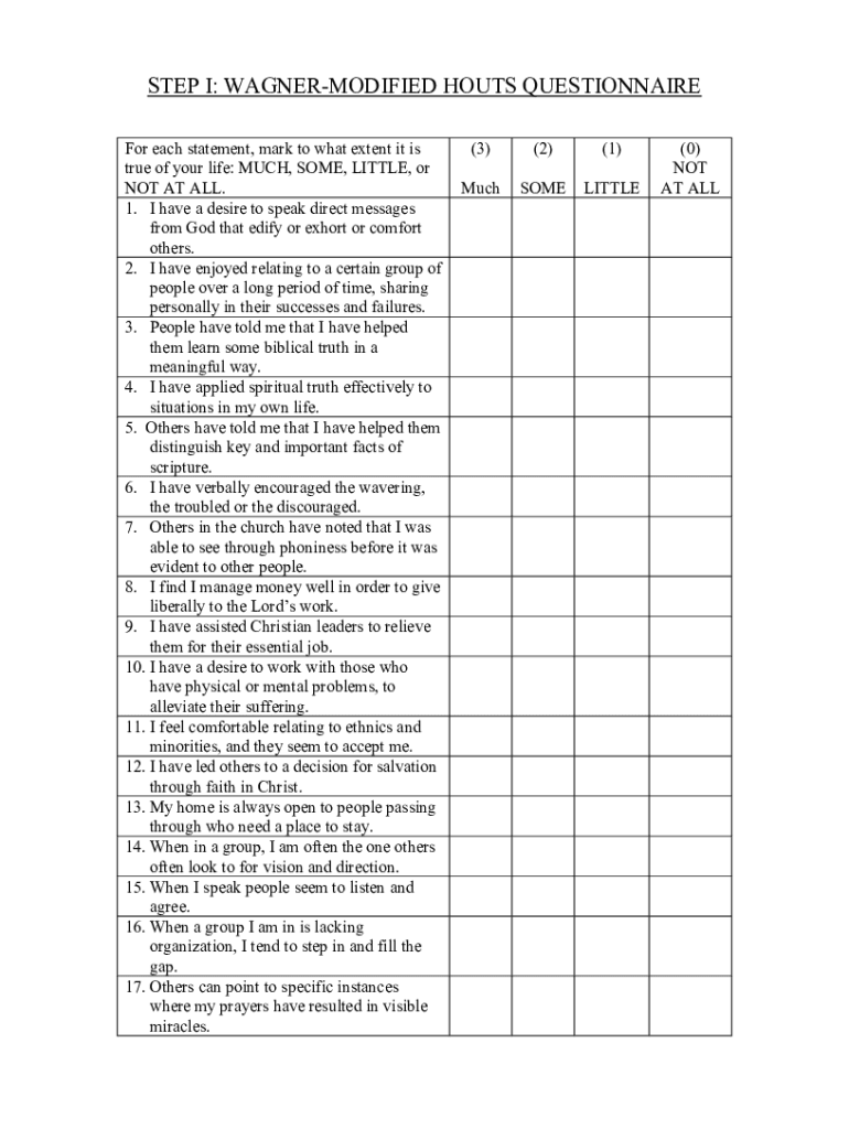 Wagner Modified Houts Questionnaire - Fill Online, Printable inside Free Printable Spiritual Gifts Test